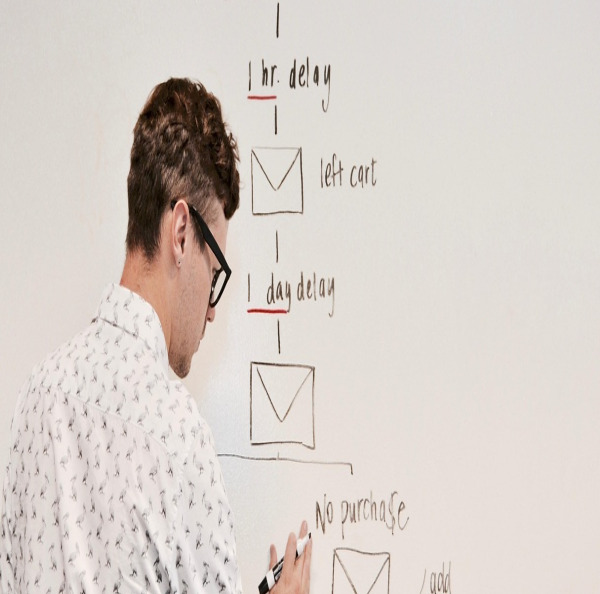 email marketing crm